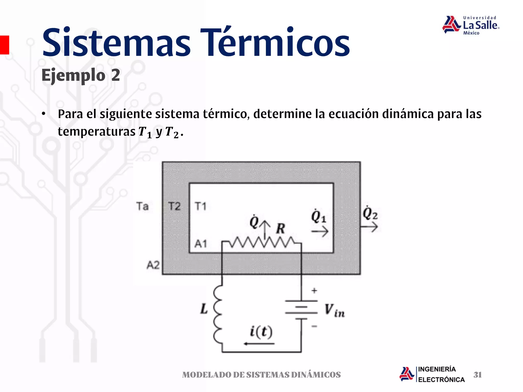 •
𝑻𝟏 𝑻𝟐
 