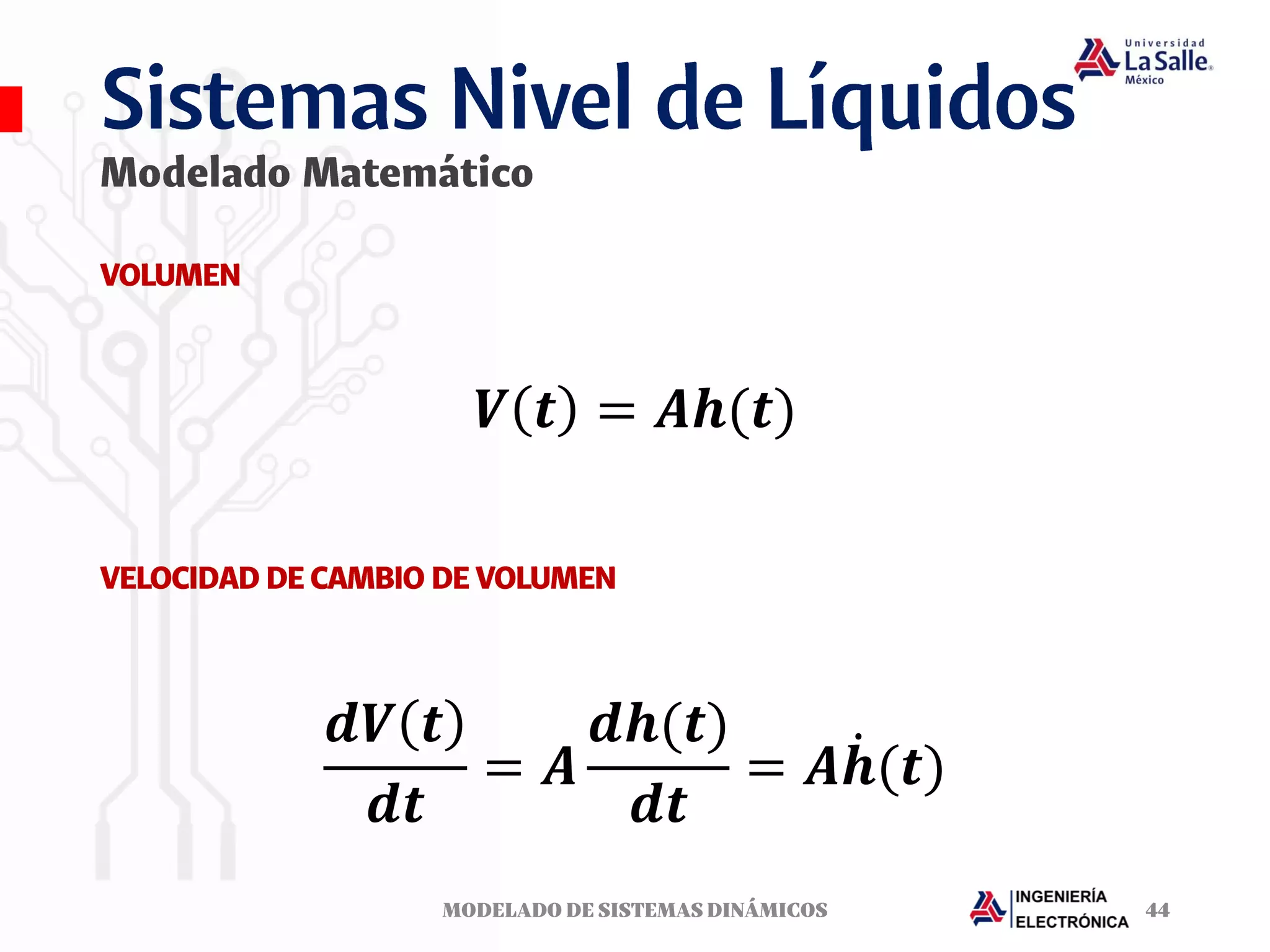 𝑽 𝒕 = 𝑨𝒉(𝒕)
𝒅𝑽 𝒕
𝒅𝒕
= 𝑨
𝒅𝒉(𝒕)
𝒅𝒕
= 𝑨 ሶ
𝒉(𝒕)
 