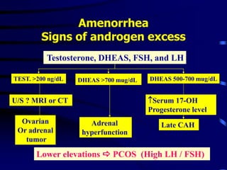 Amenorrhea
Signs of androgen excess
Testosterone, DHEAS, FSH, and LH
DHEAS 500-700 mug/dL
DHEAS >700 mug/dL
TEST. >200 ng/dL
Serum 17-OH
Progesterone level
Late CAH
Adrenal
hyperfunction
U/S ? MRI or CT
Ovarian
Or adrenal
tumor
Lower elevations  PCOS (High LH / FSH)
 