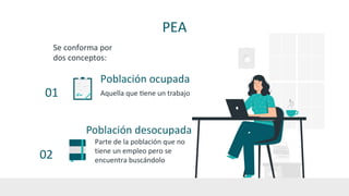 PEA
Se conforma por
dos conceptos:
Población ocupada
Aquella que (ene un trabajo
01
Población desocupada
Parte de la población que no
tiene un empleo pero se
encuentra buscándolo
02
 