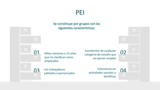 PEI
Niños menores a 15 años
que no clasiﬁcan como
empleados
Los trabajadores
jubilados o pensionados
Se constituye por grupos con las
siguientes características:
Voluntarios en
actividades sociales o
benéficas
Estudiantes de cualquier
categoría de estudio que
no ejercer empleo
01
03
02
04
 