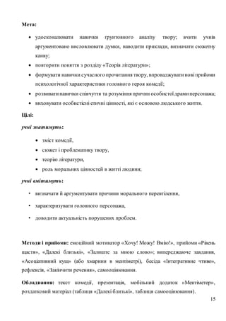 15
Мета:
 удосконалювати навички ґрунтовного аналізу твору; вчити учнів
аргументовано висловлювати думки, наводити приклади, визначати сюжетну
канву;
 повторити поняття з розділу «Теорія літератури»;
 формувати навички сучасного прочитання твору, впроваджуватиновіприйоми
психологічної характеристики головного героя комедії;
 розвиватинавички співчуття та розуміння причин особистоїдрамиперсонажа;
 виховувати особистісні етичні цінності, які є основою людського життя.
Цілі:
учні знатимуть:
 зміст комедії,
 сюжет і проблематику твору,
 теорію літератури,
 роль моральних цінностей в житті людини;
учні вмітимуть:
• визначати й аргументувати причини морального перевтілення,
• характеризувати головного персонажа,
• доводити актуальність порушених проблем.
Методи і прийоми: емоційний мотиватор «Хочу! Можу! Вмію!», прийоми «Рівень
щастя», «Далекі близькі», «Залиште за мною слово»; випереджаюче завдання,
«Асоціативний кущ» (або хмарини в ментіметрі), бесіда «Інтегративне чтиво»,
рефлексія, «Закінчити речення», самооцінювання.
Обладнання: текст комедії, презентація, мобільний додаток «Ментіметер»,
роздатковий матеріал (таблиця «Далекі близькі», таблиця самооцінювання).
 
