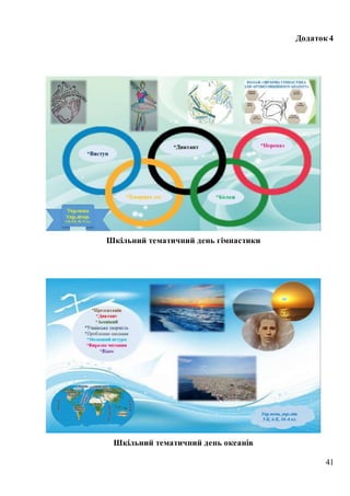 41
Додаток 4
Шкільний тематичний день гімнастики
Шкільний тематичний день океанів
 