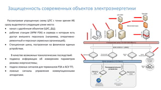 Защищенность современных объектов электроэнергетики
Рассматривая упрощенную схему ЦПС с точки зрения ИБ
сразу выделяются следующие узкие места:
• канал с удалённым объектом (ЦУС, ДЦ);
• рабочие станции (АРМ РЗА) и сервера к которым есть
доступ внешнего персонала (например, оперативно-
ремонтный и персонал сервисных организаций);
• Станционная шина, построенная на физически единых
устройствах.
В качестве возможных технологических последствий:
• подмена информации об измерениях параметров
режима энергосистемы;
• подача ложных сигналов для терминалов РЗА и АСУ ТП;
• ложные сигналы управления коммутационными
аппаратами.
 