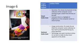 Image 6
Image’s
Original
Purpose
Context; Poster
Visual
Codes Used
• Narrative; This shows my character in the
reflection of the computer screen
wanting to get a sweet from the boy on
the left.
• Contrast; there is a highlight of
brightness on the computer screen to
show my face.
Technical
Codes Used
• Image construction; To create the we
tilted the computer screen sideways to
face half my direction/half facing my
actors direction.
• Technology; we used 2 torches to shine
on my face to make my face more
apparent on the photo.
Image
Here
 