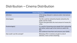 Distribution – Cinema Distribution
Cinema Distribution
Definition A film being released in national and/or international
cinemas.
Advantage(s) The film could be noticed by heavily noticed by the
public and the media.
Cinema also generates the most amount of money for
a film.
Disadvantage(s) In a world of streaming some people find it exhausting
and rather costly to go to the cinema to watch the
film.
Also audiences have fears and concerns over COVID.
How could I use this concept? Releasing a film in cinemas can gain it a lot of
attention, more so than streaming.
 