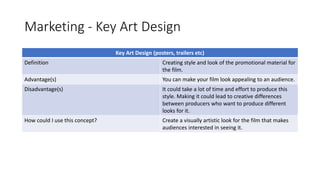 Marketing - Key Art Design
Key Art Design (posters, trailers etc)
Definition Creating style and look of the promotional material for
the film.
Advantage(s) You can make your film look appealing to an audience.
Disadvantage(s) It could take a lot of time and effort to produce this
style. Making it could lead to creative differences
between producers who want to produce different
looks for it.
How could I use this concept? Create a visually artistic look for the film that makes
audiences interested in seeing it.
 