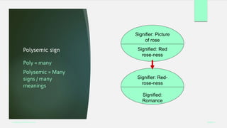 07.03.22 Analysing Performance - Denotation and Connotation | PPTX