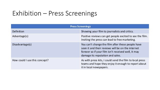 Exhibition – Press Screenings
Press Screenings
Definition Showing your film to journalists and critics.
Advantage(s) Positive reviews can get people excited to see the film.
Inviting the press can lead to free marketing.
Disadvantage(s) You can’t change the film after these people have
seen it and their reviews will be on the internet
forever so if your film isn’t received well, it may
damage its reputation and sales.
How could I use this concept? As with press kits, I could send the film to local press
teams and hope they enjoy it enough to report about
it in local newspapers.
 