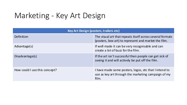 Marketing - Key Art Design
Key Art Design (posters, trailers etc)
Definition The visual art that repeats itself across several formats
(posters, box-art) to represent and market the film.
Advantage(s) If well made it can be very recognisable and can
create a lot of buzz for the film.
Disadvantage(s) If the art isn’t successful then people can get sick of
seeing it and will actively be put off the film.
How could I use this concept? I have made some posters, logos, etc that I intend to
use as key art through the marketing campaign of my
film.
 
