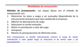 Modalidades de remuneración
Métodos de jerarquización.- Las etapas típicas con el método de
Jerarquización son:
1. Determinar las áreas y cargos a ser evaluados (dependiendo de la
estructuración jerárquica que haya establecido la empresa).
2. Obtener las descripciones de cargo.
3. Seleccionar el comité evaluador.
4. Definir la contribución o valor del cargo.
5. Jerarquizar.
6. Mezclar las jerarquizaciones de diferentes áreas.
Esta Jerarquización se facilita seleccionando primero el cargo de mayor
contribución o valor global luego se selecciona el de menor valor y así
sucesivamente.
 