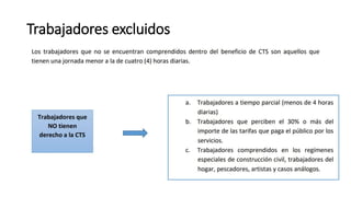 Trabajadores excluidos
 