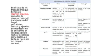 En el caso de los
trabajadores que
tienen un
régimen especial,
como los de
construcción civil,
trabajadores del
hogar,
pescadores,
artistas y agrarios;
el empleador no
se encuentra en
la obligación de
realizar depósitos
semestrales, en
tanto se rigen por
sus propias
normas.
 