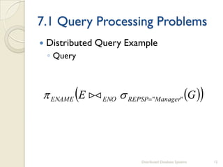 7.1 Query Processing Problems
 Distributed Query Example
◦ Query
12
Distributed Database Systems
 
 
G
E Manager
REPSP
ENO
ENAME "
"


 

 