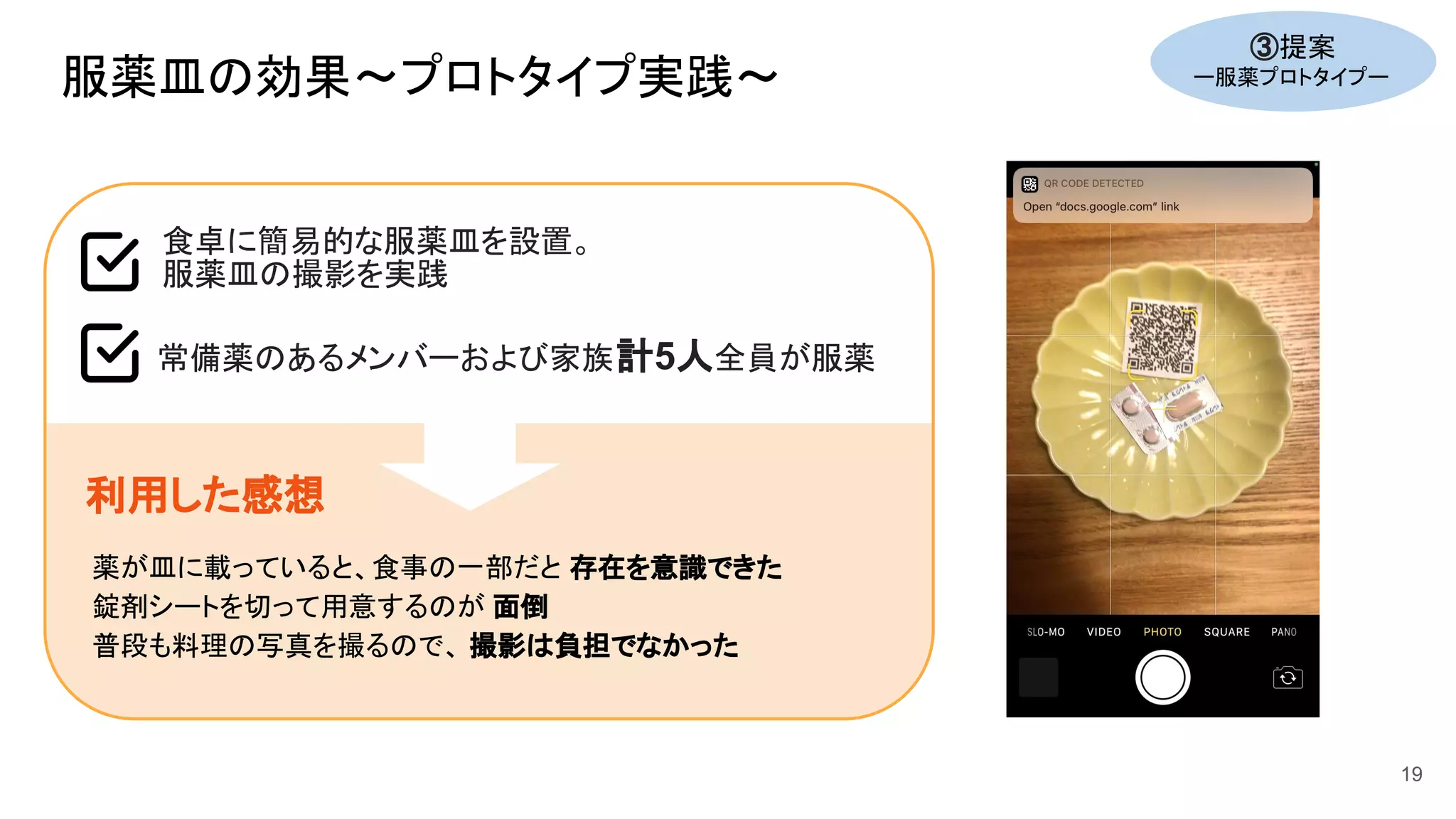 19
服薬皿の効果〜プロトタイプ実践〜
食卓に簡易的な服薬皿を設置。
服薬皿の撮影を実践
常備薬のあるメンバーおよび家族計5人全員が服薬
利用した感想
薬が皿に載っていると、食事の一部だと 存在を意識できた
錠剤シートを切って用意するのが 面倒
普段も料理の写真を撮るので、 撮影は負担でなかった
③提案
ー服薬プロトタイプー
 