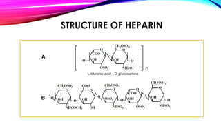 STRUCTURE OF HEPARIN
 