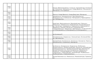 Науки пр.; Отакара Яроша вул.; Отакара Яроша пров.; Шекспіра вул.
вул.Клочківська,93
09:00-
12:00 Бакуліна (Шевченківський) вул.; Єсеніна вул.; Інженерний пров.; Клочківська
вул.; Космічна вул.; Новгородська вул.; Отакара Яроша вул.; Тобольська вул.;
Шекспіра вул.; 23-го Серпня вул.
09:00-
12:00
09:00-
12:00
Дмитрівська вул.; Благовіщенська вул.; Мала Панасівська вул.;
Малиновського вул.; Слов'янська вул.; Чеботарський в-д; Червоноармійська
вул.; Чоботарська вул.
09:00-
12:00 Борзий пров.; Верхнєудинська вул.; Виноградний пров.; Гіївська вул.;
Іванівська вул.; Ізмайлівська вул.; Корейський пров.; Большая Панасовская
вул.; Крутий пров.; Андреевская вул.; Курилівська вул.; Курилівський в-д;
Муранова вул.; Революції 1905 року вул.; Різниківський пров.;
Сковородинівська вул.; Черкаська вул.; Чернігівська вул.; 1-й Лисогірський в-
д; 2-й Лисогірський в-д; 3-й Лисогірський в-д; 4-й Лисогірський в-д
09:00-
12:00
09:00-
12:00
09:00-
12:00
Благовіщенська вул.; Кацарська вул.; Лопанський пров.; Полтавський Шлях
вул.; Ярославська вул.
09:00-
12:00
Інженерний пров.; Клочківська вул.; Космічна вул.; Культури вул.; Науки пр.;
Новгородська вул.; Сухумська вул.; Шекспіра вул.
09:00-
12:00
Балтійська вул.; Біломорська вул.; Білоруська вул.; Вітебська вул.;
Владивостоцька вул.; Владивостоцький пров.; Калузька вул.; Калузький пров.;
Кам'янець-Подільська вул.; Кам'янець-Подільський пров.; Корсунська вул.;
Большая Панасовская вул.; Лісна (Сортировка) вул.; Мурманська вул.;
Підгірна вул.; Салтикова-Щедріна вул.; Соколова (Сортировка) вул.;
Удмуртська вул.; Удмуртський пров.; Хасанський пров.; Челябінська вул.;
Челябінський пров.; 1-й Данилівський пр-д
09:00-
12:00
Большая Панасовская вул.; Ніжинська вул.; Новиківський пров.; Сіриківська
вул.
 