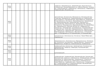 вул.Клочківська,93
09:00-
12:00
Аграрна вул.; Бородинівська вул.; Динамічний пров.; Казахстанська вул.;
Клочківська вул.; Большая Панасовская вул.; Лебедєва Павла вул.; Лозівська
вул.; Семена Кузнеця вул.; Сіриківська вул.; Тобольська вул.; Товариська вул.;
Товариський пров.; Феодосійська вул.
09:00-
12:00
Арктичний пров.; Бехтерєва пров.; Виноградна вул.; Волошинський пров.;
Глухий пров.; Дмитрівська вул.; Дніпропетровський пр-д; Донбасівський
пров.;Різдвяна вул.; Єрмолаївський пров.; Карла Маркса вул.; Кацарська вул.;
Костянтинівська вул.; Котлова вул.; Крамчанинівська вул.; Кривоконівська
вул.; Кривоконівський пров.; Курганський пров.; Курилівська вул.;
Лисогірський пров.; Магнітогорська вул.; Наумівський пров.; Нова вул.;
Осетінська вул.; Пискунівська вул.; Пискунівський пров.; Полтавський Шлях
вул.; Прикордонна вул.; Революції 1905 року вул.; Серафімовича вул.;
Таганська вул.; Таганський пров.; Ткаченківська вул.; Ткаченківський пров.;
Токарівський пров.; Тупий пров.; Червоножовтнева вул.; Червоноселищна
вул.; Черкаська вул.; Черкаський пров.; Чернігівська вул.; Чернігівський пр-д;
Чернігівський пров.; Чоботарська вул.; Ярославська вул.; 1-й Таганський
пров.; 1-й Чеботарський в-д; 2-й Таганський пров.; 3-й Таганський пров.
09:00-
12:00
Громадянська вул.; Кокчетавська вул.; Котлова вул.; Першої Маївки пров.;
Сіриківська вул.
09:00-
12:00
Дорошенківська вул.; Зачепилівська вул.; Карагандинська вул.; Клочківська
вул.; Космічна вул.; Кутузівська вул.; Лебедєва Павла вул.; Лопанська вул.;
Макарівська вул.; Полярна вул.; Семена Кузнеця вул.; Рудаківська вул.
09:00-
12:00
Білобровський пров.; Іванівська вул.; Іванівський пров.; Клочківська вул.;
Набережний пров.; Піщана вул.; Рівний пров.; Рогатинський пров.;
Фролівський пров.
09:00-
12:00
09:00-
12:00
Альбівський пров.; Андріївський пров.; Башлаївський пров.; Благоева пров.;
Вінницький пров.; Дацька вул.; Ізмайлівська вул.; Кобзарський пров.; Большая
Панасовская вул.; Кришталевий пров.; Андреевская вул.; Лозівська вул.;
Нежинский пров.; Ніжинська вул.; Ніжинський в-д; Пащенківська вул.;
Першої Маївки вул.; Серафімовича пров.; Сіриківська вул.; Сковородинівська
вул.; Сковородинівський в-д; Сковородинський пров.; Фастівський пров.;
Чистоклетівський пров.; Чистоклітівська вул.
 