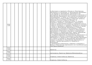 Перемоги пр.
Архітекторів вул.; Перемоги пр.; Профсоюзна (Шевченківський) вул.
Ахсарова вул.; Людвіга Свободи пр.; Перемоги пр.
Ахсарова вул.; Людвіга Свободи пр.
09:00-
12:00
б-р Фронтовиков, в-д Армейский, в-д Мостовая, пгт. Малая Даниловка,
Дергачевский р-н; в-д Подгородний, пгт. Малая Даниловка, Дергачевский р-
н; дор. Окружная, пгт. Малая Даниловка, Дергачевский р-н; пер.
Артиллерийский, пер. Классический, пер. Подгородний, ул. Подгородная, пгт.
Малая Даниловка, Дергачевский р-н; пер. Солдатский, пер. Фронтовиков, пр.
Алексеевский рынок - Л. Свободы, пр. Л.Свободы просп. угол Победы, пр.
Людвига Свободы, пр. Науки, пр. Победы, пр. Победы (круг трамвая), пр.
Победы (круг 38 тр-са), пр. Победы (ост."Школьная"), пр.
Победы(ост."Солнечная"), пр. Победы-Пр.Л.Свободы, ул. Академика
Погорелова, ул. Армейская, ул. Артиллерийская, ул. Архитекторов, ул.
Ахсарова, ул. Ахсарова (конечная остановка), ул. Ахсарова (круг 8 тр-са), ул.
Ахсарова маг."Кооператор", ул. Ахсарова(ост."Кооператор"), ул. Белогорская,
ул. Боевая, ул. Городовикова, ул. Деревянко(ост."Кооператор"), ул. Буковая,
ул. Зеленая, пгт. Малая Даниловка, Дергачевский р-н; ул. Киевская
(Шевченковский), ул. Клочковская, ул. Котельниковская, ул. Луговая, пгт.
Малая Даниловка, Дергачевский р-н; ул. Межевая, пгт. Малая Даниловка,
Дергачевский р-н; ул. Монтажная, ул. Мостовая, пгт. Малая Даниловка,
Дергачевский р-н; ул. Окружная дорога (Киев - Харьков - Довжанский 488
км), ул. Окружная дорога (Киев-Харьков-Довжанский 482 км),
ул. Олимпийская (Дзержинский), пгт. Малая Даниловка, Дергачевский р-н; ул.
Отакара Яроша, ул. Пехотная, ул. Победоносная, пгт. Малая Даниловка,
Дергачевский р-н; ул. Райский уголок, пгт. Малая Даниловка, Дергачевский р-
н; ул. Свободы, ул. Сиреневая, пгт. Малая Даниловка, Дергачевский р-н;ул.
Старицкого, ул. Флоринка, пгт. Малая Даниловка, Дергачевский р-н; ул.
Флоринка, с. Чайковка, Дергачевский р-н; ул. Цезаря Кюи, ул.
Целиноградская,
ул. Целиноградская-Ул.Победоносная, ул. Широнина, ул. Штурмовая, ул.
Южная, пгт. Малая Даниловка, Дергачевский р-н; шос. Автомобильная дорога
"Киев-Харьков-Довжанский"
09:00-
12:00
09:00-
12:00
09:00-
12:00
09:00-
12:00
 