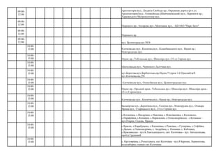Перемоги пр,; Ахсарова вул.; Монтажна вул.; АБ ОАО "Парк Авто"
Перемоги пр.
вул. Целіноградська 58 В
Науки пр.; Тобольська вул.; Шекспіра вул.; 23-го Серпня вул.
Шатилівська вул.; Червоного Льотчика вул.
Клочківська вул.; Олексіївська вул.; Цілиноградська вул.
Клочківська вул.; Космічна вул.; Науки пр.; Новгородська вул.
09:00-
12:00
Архітекторів вул.; Людвіга Свободи пр.; Окружная дорога (р-н ул.
Архитекторов) вул.; Олімпійська (Шевченківський) вул.; Перемоги пр.;
Харківського Метрополітену вул.
09:00-
12:00
09:00-
12:00
09:00-
12:00
10:00-
13:00 Клочківська вул.; Космічна вул.; Коцюбинського вул.; Науки пр.;
Новгородська вул.
10:00-
13:00
10:00-
13:00
10:00-
13:00 вул.Берегова,вул.Дербентська,пр.Науки,71;пров.1-й Орський;ж/б
вул.Клочківьска,258
10:00-
13:00
10:00-
13:00 Науки пр.; Орський пров.; Тобольська вул.; Шекспіра вул.; Шекспіра пров.;
23-го Серпня вул.
10:00-
13:00
10:00-
13:00 Балакірєва вул.; Дерев'янка вул.; Єсеніна вул.; Новопрудна вул.; Отакара
Яроша вул.; Старицького вул.; 23-го Серпня вул.
10:00-
13:00 с.Коханівка, с.Писарівка, с.Павлівка, с.Новоіванівка, с.Калюжено,
с.Парафіївка, с.Копанки, с.Парасковія, с.Олександрівське, с.Козацьке -
вул.Озерна, Садова, Правди
10:00-
13:00
с.Красне, с.Карабущено, с.Калинівка, с.Рояківка, с.Гутирівка, с.Софіївка,
с.Дальнє, с.Олександрівка, с. Андріївка, с. Копанки, с. Кобзовка,
с.Краснянське - вул.Б.Хмельницького, смт. Кегичівка - вул. Автошляхава,
проїзд Грушевий
10:00-
13:00 с. Крутоярівка, с.Розсохувата, смт.Кегичівка - вул.8 Березня, Лермонтова,
водозаборна станція смт.Кегичівка
 