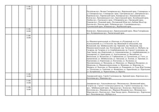 11:00-
14:00
Пестрікова вул.; Велика Гончарівська вул.; Верхівський пров.; Семінарська в-
д; Семінарська вул.; Семінарська пров.; Григорівська вул.; Дмитрівська вул.;
Карпівська вул.; Карпівський пров.; Каширська вул.; Кнышевский пров.;
Конєва вул.; Кропивницького вул.; Крутогірський пров.; Кульбицький пров.;
Лінійна вул.; Одоєвського пров.; ОЛазаревича вул.; Орловський пров.;
Планова вул.; Плановий пров.; Полтавський Шлях вул.;Любови Малої пр.;
Рилєєва вул.; Рилєєва пров.; Рубанівська вул.; Сахновщанська вул.;
Тульчинський пров.; Юмашева вул.; Якубівський пров.
11:00-
14:00 Конєва вул.; Краснодонська вул.; Краснодонський пров.; Мала Гончарівська
вул.; Катерининська вул.; Чаплигінський пров.
11:00-
14:00
в-д Машиностроительный, в-д Ньютона, в-д Рудничный, в-д 1-й
Аскольдовский, в-д 1-й Золотой, пер. Вишневый (Слобідський), пер.
Волынский, пер. Забайкальский, пер. Зерновой, пер. Малышева, пер.
Машиностроительный, пер. Плетневский, пер. Тагильский, пл. Шуберта, пр.
Гагарина, пр. Гагарина уг ул Азербайджанская, пр. Героев Сталинграда, пр.
Льва Ландау, пр-д Киргизский, ул. Агрономическая, ул. Азербайджанская, ул.
Анадырская, ул. Арматурная, ул. Аскольдовская, ул. Валдайская, ул.
Вокзальная, ул. Волынская, ул. Горбаневская, ул. Грозненская, ул. Гюго, ул.
Ермаковская, ул. Забайкальская, ул. Заводская, ул. Зеленая, ул. Зерновая, ул.
Каштановая, ул. Киргизская, ул. Костычева, ул. Льговская, ул.
Маломясницкая, ул. Малышева, ул. Манюшко, ул. Маршала Федоренко, ул.
Матросова, ул. Машиностроительная, ул. Монюшко, ул. Морозова, ул.
Моцарта, ул. Ньютона, ул. Пильчикова, ул. Ромашкина, ул. Сады Жур Склоны,
ул. Тагильская, ул. Танкопия, ул. Фонвизина, ул. Харьковская, ул. Хорольская,
ул. Хуторянская, ул. Черниговская, ул. Щукина
11:00-
14:00 Анадирський пров.; Героїв Сталінграда пр.; Зерновий пров.; Киргизька вул.;
Костичева вул.; Манюшко вул.
11:00-
14:00 Анадирська вул.; Аскольдівська вул.; Вокзальна вул.; Волинський пров.;
Гагаріна пр.; Героев Сталинграда (рынок) пр.; Героїв Сталінграда пр.; Гюґо
вул.; Забайкальський пров.; Заводська вул.; Зелена вул.; Киргизька вул.;
Костичева вул.; Манюшко вул.; Маршала Федоренко вул.; Монюшка вул.;
Морозова вул.; Ньютона вул.; Льва Ландау просп.; Фонвізіна вул.; Хорольська
вул.; Пильчикова вул.; Шуберта м-н
11:00-
14:00
 