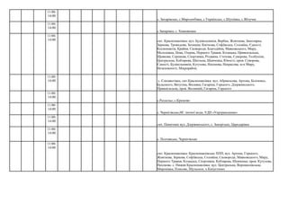 c. Захарівське, с.Миролюбівка, с.Українське, с.Шугаївка, с.Яблучне
с.Запарівка, с. Хижняківка
с.Раздолье, с.Крюково
с. Чернігівське,НС питної води, УДП «Укртрансаміак»
смт. Панютине вул. Дзержинського, с. Запорізьке, Царедарівка
с. Полтавське, Чернігівське
11:00-
14:00
11:00-
14:00
11:00-
14:00 смт. Краснопавлівка: вул. Будівельників, Вербна, Жовтнева, Заполярна,
Зернова, Трояндова, Затишна, Квіткова, Софіївська, Соловїна, Єдності,
Космонавтів, Крайня, Сковороди, Благодійна, Маяковського, Миру,
Молодіжна, Нова, Озерна, Першого Травня, Козацька, Привокзальна,
Щовкова, Серпнева, Спортивна, Різдвяна, Степова, Суворова, Толбухіна,
Центральна, Кобзарева, Шкільна, Шевченка, Юності; пров. Суворова,
Єдності, Будівельників, Кутузова, Нахімова, Некрасова; м-н Миру,
Незалежностi, Мікрорайон,
11:00-
14:00 с. Єлизаветівка, смт.Краснопавлівка: вул. Абрикосова, Артема, Біліченко,
Будьоного, Ватутіна, Весняна, Гагаріна, Горького, Дзержинського,
Привокзальна, пров. Весняний, Гагаріна, Горького
11:00-
14:00
11:00-
14:00
11:00-
14:00
11:00-
14:00
11:00-
14:00
смт. Краснопавлівка: Краснопавлівське ХПП; вул. Артема, Горького,
Жовтнева, Зернова, Софіївська, Соловїна, Сковороди, Маяковського, Миру,
Першого Травня, Козацька, Спортивна, Кобзарева, Шевченка; пров. Кутузова,
Нахімова. с. Нижня Краснопавлівка: вул. Центральна, Ворошилівськас.
Миронівка, Плисове, Шульское, х.Капустенко
 