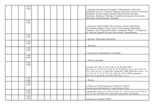 с. Артільне, Миколаївка, Надеждине
с. Яковлівка
с. Оддихне вул. Оддихнянська, с. Яковлівка
с. Веселе, Степанівка
с. Домаха
м.Лозова: вул. Свободи, АГНКС
11:00-
14:00 с. Тарасовка, Владимировка, Козырево, С.Владимировка, Орельское,
Червоный Степ ІІ отд., Олейники, Марьевка, Яковлевка, Лиговка, Алексеевка,
Бондаревка, Лесивка, Червона Долина, Красный Лиман, Нагорное,
Надеждино, Ленинское, Петровка, Степановка, Николаевка, Аполлоновка,
Красноярка, Н.Владимировка, Лебедёвка
11:00-
14:00
с. Анастасівка, Братолюбівка, Веселе, Вільне, Довгове, Михайлівка,
Світловщина, Іванівка, Садове, Городне, Олександрівка, Миколаївка,
Смирнівка, АБЗ, УКДД донний випуск. Агрофирма "Наири". с. Катеринівка:
вул. Дорожна, Дружня, Кутузова, Могильченко, Першотравнева.
11:00-
14:00
11:00-
14:00
11:00-
14:00
11:00-
14:00
11:00-
14:00
м.Лозова: М-н 1 буд. 17, 24, 25, 26, 27, 28, 29, школа №12,
М-н 2 буд. 16, 17, 18, 19, 2, 20, 22, 23, 25, 26, 28, 29, 3, 30, 31, 38, 4, 5, 54, 55,
56, 57, 58, 6, 65, 69, 7, 9, Д/сад №17, школа №3, 3ТРП, 4ТРП, М-н 3 буд. 1, 10,
11, 12, 13, 14, 17, 18, 19, 2, 21, 22, 3, 38, 4, 6, 7, 8, 9, 7/ТРП, налоговая,
М-н 5 буд. 6, школа №1, Д/сад №7, М-н 6 буд. 1, 1А, 2
11:00-
14:00
11:00-
14:00
м.Лозова: вул. Б.Хмельниццького, Д.Бідного, Свободи,
Севастопільська,Богданівська, Східна, Десняка, Лісна
11:00-
14:00
м.Лозова: М-н 3 буд. 15, 16, 19А, 20, 21А, 21Г, 21Д, 23, 24, 25, 26, 27, 28, 31,
31А, 32, 33А, 33Б, 33В, 36, 37, школа №7, Д/сад №13, АТБ, Рынок
11:00-
14:00
 