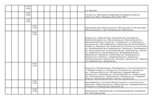 смт. Панютине
11:00-
14:00
11:00-
14:00 м.Лозова: вул. Монастирська, Панфіловцев, Котляревського,Шмідта,
Лермонтова, Миру, Гайдамацька, Школа №8, УМР-2
11:00-
14:00
12:00-
15:00 Григоровский пров.; Коростельська вул.; Магістральний в-д; Метізний пров.;
П'ятисотницька вул.; Старо-Григорівська вул.; Цементна вул.
12:00-
15:00
Баварська вул.; Баварський пров.; Бондаренка пров.; Бульварна вул.;
Валентина Бондаренка вул.; Виконкомівська вул.; Виконкомівський в-д;
Виконкомівський пров.; Герцена вул.; Голубівська вул.; Голубівський в-д;
Григорівська вул.; Ново-Баварский пр.; Осінній пров.; Костянтина Михайла
Зеленіна в-д.; Карачівське шос.; Кибальчича вул.; Китаєнка вул.; Конотопська
вул.; Коробейницький пров.; Криворізька вул.; Крилова вул.; Кропивницького
вул.; Культкомівська вул.; Культкомівський пров.; Курахівська вул.; Лисенка
вул.; Некрасова вул.; Новомосковська вул.; Новорубанівський пров.;
Перовської вул.; Планова вул.;Любови Малої пр.; Пушкарівська вул.;
Раднянська вул.; Юдіна вул.; Свинаренка Петра вул.; Тверська вул.;
Тираспільський пров.; Тімірязєва вул.; Фіґнер вул.; Цепківська вул.; Чернікова
вул.; Щедрінська вул.; Щигрівська вул.
12:00-
15:00
Бакуніна вул.; Болгарський пров.; Воложанівська вул.; Костянтина Калініна в-
д; Михайла Зеленіна в-д.; Китаєнка вул.; Козюлінська вул.; Григорівське
шос.; Лейтенанта Шмідта вул.; Метізний пров.; Паращука Юрія вул.;
Дудінськой вул.; Переможців вул.; Полтавський Шлях вул.; Профспілковий
бул.; П'ятисотницька вул.; Ржевський пров.; Робкорівська вул.; Свинаренка
Петра вул.; Причепилівський пров.; Третя вул.; Цехівська вул.
12:00-
15:00 Ново-Баварский пр.; Костянтина Михайла Зеленіна в-д.; Конотопська вул.;
Крилова вул.; Новомосковська вул.;Любови Малої пр.; Свинаренка Петра вул.;
Четвертий в-д; Четвертий пров.; Шульженко вул.
12:00-
15:00 Кибальчича вул.; Новожанівський в-д; Новожанівський пров.; Новомирська
вул.; Покотилівська пров.
 