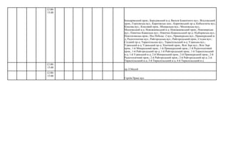 пр.Л.Малой
Героїв Праці вул.
12:00-
15:00
Бондарівський пров.; Бородівський в-д; Василя Блакитного вул.; Вільхівський
пров.; Горіхівська вул.; Карачівське шос.; Карачівський пр-д; Кибальчича вул.;
Коксова вул.; Коксовий пров.; Мінеральна вул.; Московська вул.;
Московський в-д; Новожанівський в-д; Новожанівський пров.; Новомирська
вул.; Північно-Кавказька вул.; Північно-Кавказьський пр-д; Підборівська вул.;
Покотилівська пров.; Пос.Победы -2 вул.; Приамурська вул.; Приамурський в-
д; Радіотехнічна вул.; Райгородська вул.; Райгородський пров.; Східна вул.;
Східний пр-д; Тираспільська вул.; Тираспільський в-д; Удянська вул.;
Удянський в-д; Удянський пр-д; Хімічний пров.; Ясні Зорі вул.; Ясні Зорі
пров.; 1-й Мінеральний пров.; 1-й Приамурський пров.; 1-й Радіотехнічний
пров.; 1-й Райгородський пр-д; 1-й Райгородський пров.; 1-й Тираспільський
в-д; 1-й Удянський в-д; 2-й Мінеральний пров.; 2-й Приамурський пров.; 2-й
Радіотехнічний пров.; 2-й Райгородский пров.; 2-й Райгородський пр-д; 2-й
Тираспільський в-д; 3-й Тираспільський в-д; 4-й Тираспільський в-д
12:00-
15:00
12:00-
15:00
 