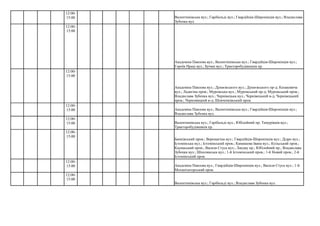 Валентинівська вул.; Гарібальді вул.; Владислава Зубенка вул.
12:00-
15:00 Валентинівська вул.; Гарібальді вул.; Гвардійців-Широнінців вул.; Владислава
Зубенка вул.
12:00-
15:00
Академіка Павлова вул.; Валентинівська вул.; Гвардійців-Широнінців вул.;
Героїв Праці вул.; Бучми вул.; Тракторобудівників пр.
12:00-
15:00
Академіка Павлова вул.; Дунаєвського вул.; Дунаєвського пр-д; Казакевича
вул.; Ладигіна пров.; Муромська вул.; Муромський пр-д; Муромський пров.;
Владислава Зубенка вул.; Чернівецька вул.; Чернівецький в-д; Чернівецький
пров.; Черновицкий в-д; Шевченківський пров.
12:00-
15:00 Академіка Павлова вул.; Валентинівська вул.; Гвардійців-Широнінців вул.;
Владислава Зубенка вул.
12:00-
15:00 Валентинівська вул.; Гарібальді вул.; Юбілейний пр; Тимурівців вул.;
Тракторобудівників пр.
12:00-
15:00
Банківський пров.; Верещагіна вул.; Гвардійців-Широнінців вул.; Дідро вул.;
Істомінська вул.; Істомінський пров.; Камишева Івана вул.; Кольський пров.;
Каунаський пров.; Василя Стуса вул.; Ландау пр.; Юбілейний пр.; Владислава
Зубенка вул.; Шполянська вул.; 1-й Істомінський пров.; 1-й Новий пров.; 2-й
Істомінський пров.
12:00-
15:00 Академіка Павлова вул.; Гвардійців-Широнінців вул.; Василя Стуса вул.; 1-й
Механізаторський пров.
12:00-
15:00
 