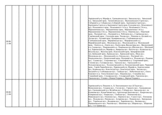 08:00-
11:00
Харківський р-н, Мерефа м., Громадянська вул.; Заводська вул.; Заводський
в-д; Заводський пров.; Зеленогайська вул.; Васильківського Сергія вул.;
Соборний в-д; Соборна вул.;Соборний пров.; Борткевича Сергія вул.;
Борткевича Сергія в-д; Борткевича Сергія пров.;Склодувів вул.; Незалежності
вул.; Незалежності пров.; Незалежності 1-й в-д; Незалежності 2-й в-д;,
Мірошниченка вул.; Мірошниченка пров.; Мірошниченка 1-й в-д;
Мірошниченка 2-й в-д; Мірошниченка 3-й в-д; Північна вул.; Північний
пров.; Підгірний туп.; , Підгірний в-д; Робітнича вул.;, Слав'янська вул.;
Слав'янський пров.; Склодувів пров.; Чехова вул.; Південне м.,Луговий в-д;
Лугова вул.; Луговий пров.; Комарівська вул.; Слобожанська вул.;
Слобожанський пров.; Мереф'янська вул.; Мереф'янський в-д;
Мереф'янський пров.; Московська вул.; Московський в-д; Московський
пров.; Освіти в-д;., Освіти вул.; Освіти пров.;Високогірна вул.; Високогірний
в-д; Садова вул.; Покровський в-д; Покровська вул.;Шкільна вул.; Шкільний
в-д, Харківський р-н, Мерефа м., Баварська вул.; Квітуча вул.; Будянська вул.;
Ватутіна вул.; Ватутіна пров.; Конституціїй пров.; Замереф'янський
туп.;Зміївський пров.; Кримська вул.; Кримський пров.;, Мала вул.;
Московська вул.; , Московський в-д; Одеська вул.; Підгірний туп.;
Патріотична вул.;, Патріотичний пров.; Підгірний в-д; Польова вул.; Пушкіна
вул.; Садова вул.; Спортивна вул.; Спортивний в-д; Спортивний пров.;
Степова вул.; Сухоярська вул.; Уральска вул.; Уральський в-д;
Холодногірська вул.; Холодногірський в-д; Холодногірський пров.; Червоний
пров.; Героїв Чернобиля вул., Харківський р-н, Мерефа м., Бджілостанція
вул.; Будянська вул.; Конституції вул.; Конституції пров.; Західна вул.;
Західний в-д; Слобожанська вул.; Свободи вул.; Люботинська вул.;, Олега
Кошового в-д; Олега Кошового вул.; Південна вул.; Станційна вул.;
Станційний пров.; Сухоярська вул.; Сухоярський пров.; Тургенєва вул.;
Уральска вул.; Утківка с.;Нижня Озеряна с.; Верхня Озеряна с.
08:00-
11:00
Харківський р-н, Південне м., Б. Хмельницького вул.;Б.Тасуя вул.;
Визволення вул.; Гагаріна вул.; Гоголя вул.; Горького вул.; Громадянська
вул.; Громадянський в-д; Желябова вул.; Соборна вул.; Заводська вул.; ім.
Калинова вул.; Купов*янової вул.; Архітектора Бекетова вул.; Кнорозова вул.;
Комарівська вул.; Озерна вул.; Свободи вул.; Ломоносова вул.;
Маяковського вул.; Осипенко вул.; Перемоги вул.; Єдності вул.; Плеханова
вул.; Польова вул.; Попова вул.; Історична вул.; Пушкіна вул.; Центральна
вул.; Українська вул.; Федорова вул.; Харківська вул.; Весняна вул.;
Чернишевського вул.; Чкалова вул.; Шевченко вул.; Широка вул.; Ширшова
вул.; 1-го Травня вул.
 