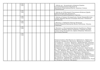 12:00-
15:00 г. Люботин, вул. : Безлюдівський в-д,Будянська, Каманіна,
Колодежная,Коротичанська ,Московська, В.
Данилевського,Першотравнева,Північна , Іванівська, Созівська,
Селищна,Польова,
12:00-
15:00 г. Люботин, вул.:К.Шульженко,Б. Хмельницького,Водянська, Дружби,
Курбаса,Ключовий пров.,Ленінградська,
Партизанська,Підгірна,М.Вербицького, Тургенєва ,
12:00-
15:00
г. Люботин, ул.Горького, Полтавский шлях, Луговая, Западная,Проточная,
Суворова, Воронина, Молокова, Комунарная, Школьная, Слобожанская,
пров.Воронина,
12:00-
15:00 с. Манченки, ул. Прибрежная, Морозова, Винниченка,
Осипенко,Покровська,Транспортная, Жукова, Люботинская, Абдулова,
Станционная,
12:00-
15:00 с. Манченки, ул.: Железнодорожная, Бородина, Коцюбинского, Мирная,
Маяковского, Мичурина, Чкалова, Ольшанская, Л.Украинки, Культуры,
Степная, Летняя, Полтавский шлях, Дарвина, Набережная, Чайковского,
Протоновская, Вишневая
12:00-
15:00
Нововодолазький р-н, Нова Водолага смт., Барвінкова вул.; Барвиста вул.;
Басейна вул.; Безімянна вул.; Ватутіна вул.; Вишнева вул.; Сковороди Г.С.
вул.;Гагаріна вул.; Гоголя вул.; Жукова вул.; Загребельний пров.; Залізнична
вул.; Затишна вул.; Зелена вул.; Зої Космодем"янської вул.; Комарівська вул.;
Комунальна вул.; Кооперативна вул.; Копьонкіна вул.; Космічна вул.;
Коцюбинського вул.; Кошевого в-д; Кошевого вул.; Кошевого м-н;
Котляревського вул.; Котляревського пров.; Кутузова вул.; Донця Григорія
вул.; Лермонтова вул.; Либи вул.; Либи пров.; Лисенко вул.; Ломоносова вул.;
Лучна вул.; Макаренко вул.; Манюшко вул.; Манюшко пров.; Миколаївська
вул.; Михайлівська вул.; Мініна вул.; Морозова вул.; Некрасова вул.;
Невського вул.; Нижня вул.; Нова вул.; Островського вул.; Павлова вул.;
Перемоги вул.; Свободи вул.; Плеханова вул.; Багалія вул.; Привокзальна вул.;
Революції вул.; Річна вул.; Річний в-д; Березовий в-д; Березова вул.; Сахарова
вул.; Ковалів вул.; Травневий пров..; Суворова вул.; Театральна вул.;
Фестивальна вул.; Джерельна вул.; Центральна вул.; Бондарівська вул.; Чехова
в-д; Чехова вул.; Чкалова вул.; Шахтаря вул.
 