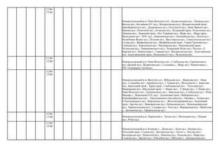 12:00-
15:00
Нововодолазький р-н, Нова Водолага смт., Будівельників вул.; Троїцька вул.;
Весела вул.; Богданова К.І. вул.; Воскресінська вул.; Воскресінський пров.;
Преображенська вул.; Дніпровська вул.; Ентузіастів вул.; Івана Франко вул.;
Іванова вул.; Реміснича вул.; Козацька вул.; Козацький пров.; Копьонкіна вул.;
Левадна вул.; Левадний пров.; Лесі Українки вул.; Миру вул.; Миру пров.;
Молодіжна вул.; МТС вул.; Новотроїцька вул.; Олімпійська вул.; Поезії вул.;
Погрібняка Якима вул.; Польова вул.; Ярославська вул.; Севастопольська вул.;
Східна вул.; Ярифонівська вул.; Ярофінівський пров.; Уляни Громової вул.;
Сумцова вул.; Херсонська вул.; Чалунівська вул.; Чалунівський пров.;
Челюскіна вул.; Чернишевського вул.; Чумацький Шлях вул.; Рад вул.; 8
Березня вул.; Новоселівка с., Герцена вул.; Воскресінська вул.; Індустріальна
вул.; Індустріальний пров.; Незалежності вул.; Челюскіна вул.
12:00-
15:00 Нововодолазький р-н, Нова Водолага смт., Слобідська вул.;Грушевського
вул.;Дружби вул.; Журавлина вул.; Сосонівка с., Миру вул.; Новоселівка с.,
ПП «Агрофірма Світанок».
12:00-
15:00
Нововодолазький р-н, Ватутіне сел., Військова вул.; Жарікова вул.; Нова
вул.; Станційна вул.; Армійська вул.; 1 Травня вул.; Вільхуватка с., Березова
вул.; Бригадний пров.; Кралі пров.; Слобожанська вул.; Топольки вул.;
Фермерская вул.; Школьный пров.; 1 Лиман вул.; 2 Лиман вул.; 3 Лиман вул.;
Нова Водолага смт., Грушевського вул.; Заводська вул.; Слобідська вул.; Нова
Мерефа с., Воронцова О.П. вул.; Калиновий пров.; Набережна вул.;
Новомерефянська вул.; Хмельницького Богдана вул.; Ордівка с., Зелена вул.;
Б.Хмельницкого вул.; Воронцова вул.; Железнодорожная вул.; Калиновий
пров.; Зарічна вул.; Мерефянская вул.; Набережная вул.; Новомерефянская
вул.; Привокзальная вул.; Садовая вул.; Тиха вул.; Фермерская вул.; Щебетуни
с., Залізнична вул.; Привокзальна вул.
12:00-
15:00 Нововодолазький р-н, Парасковія с., Зелена вул.; Молодіжна вул.; Піщана
вул.; Річна вул.
12:00-
15:00
Нововодолазький р-н, Клинове с., Дачна вул.; Лісна вул.; Нагірна вул.;
Польовий пров.; Садова вул.; Центральна вул.; Охоче с., Західна вул.;
Богатирська вул.; Новоселів вул.; Північна вул.; Польова вул.; Мира вул.;
Сонячна вул.; Зарічна вул.; Ювілейна вул.; Рябухине с., Центральная вул.
 
