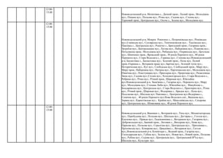 12:00-
15:00
Нововодолазький р-н, Мелихівка с., Дачний пров.; Лісний пров.; Молодіжна
вул.; Піщана вул.; Польова вул.; Річна вул.; Садова вул.; Степна вул.;
Терновий пров.; Центральна вул.; Охоче с., Зелена вул.; Молодіжна вул.
12:00-
15:00
Нововодолазький р-н, Мокрое Рокитное с., Петренківська вул.; Ріпківська
вул.;Совівська вул.; Сухоярська вул.; Тимченковская вул.; Ткалівська вул.;
Павлівка с., Центральна вул.; Рокитне с., Бригадний пров.; Гагарина пров.;
Загребля вул.; Центральнана вул.; Лугова вул.; Набережна вул.; Планова вул.;
Потьомкіна пров.; Молодіжна вул.; Рибацька вул.; Озерянська вул.; Цегельна
вул.; Шевченко пров.; Яровський пров.; 30 років Перемоги вул.; 40 років
Перемоги вул.; Стара Водолага с., Горянка вул.; Степова вул.Нововодолазький
р-н, Бахметівка с., Бахметовка вул.; Зелений пров.; Лісна вул; Лісний
пров.;Одринка с., Ветеранів праці вул.;Зарічна вул.; Зелений тупік вул.;
Историческая вул.; Кут вул.; Слобідська вул.; Слобідський пров.; Миру вул.;
Миру пров.; Набережна вул.; Нагірна вул.; Партизанська вул.; Молодіжна вул.;
Північна вул.; Пластунивка вул.; Приозерна вул.; Прорезная вул.; Разведчицы
Зины вул.; Садова вул.;Східна вул.; Холодногорська вул.; Стара Водолага с.,
Ребрика вул.; Річна вул.; Річний пров.; Широкая вул.; Ювілейна
вул.Нововодолазький р-н, Знам'янка с., Гагаріна вул.; Перемоги вул.; Миру
вул.; Молодіжна вул.; Степана Либи вул.; Ювілейна вул.; Мануйлове с.,
Бондарівська вул.; Центральна вул.; Стара Водолага с., Приозерна вул.; Річна
вул.; Річний пров.; Широкая вул.; Федорівка с., Бридок вул.; Лісна вул.;
Поселкова вул.; Шкільна вул. Павлівка с., Центральна вул.Федорівка с.,
Сонячна вул.; 40 років Перемоги вул.Нова Водолага смт., Вишнева вул.;
Зоряна вул.; Карнетівская вул.; Крайня вул.; Миколаївська вул.; Сахарова
вул.; Центральна вул.; Шовковиць вул.; 40 років Перемоги вул.
12:00-
15:00
Нововодолазький р-н, Винники с., Ветеранів вул.; Тиха вул.; Механізаторська
вул.; Перебудовы вул.; Польова вул.; Шкільна вул.; Дегтярка с., Гоголя вул.;
Кукленка вул.; Правди вул.; Евдокиимівка с., Ветеранов вул.; Гагарина вул.;
Добровольцев вул.; Банний пров.; Литовки с., Вихорева вул.; Нова вул.;
Паркова вул.; Польова вул.; Серьогіна вул.; Центральна вул.; Прихнивка с.,
Пріхнівська вул.; Комарова вул.; Цяцьківка с., Ветеранов вул.; Гоголя
вул.,Нововодолазький р-н, Комінтерн с., Водний пров.; Гагаріна вул.;
Господарская вул.; Губіна вул.; Зелена вул.; Новая вул.; Новий пров.; Польова
вул.; Рубіна вул.; Садова вул.; Центральна вул.; Центральний В"їзд вул.;
Шкільна вул.; Культури вул.
 