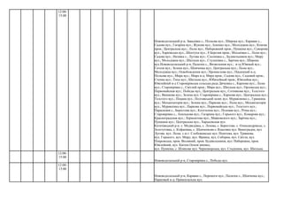Нововодолазький р-н, Старовірівка с., Победы вул.
12:00-
15:00
Нововодолазький р-н, Завадівка с., Польова вул.; Широка вул.; Караван с.,
Садова вул.; Гагаріна вул.; Жукова вул.; Іхненко вул.; Молодіжна вул.; Конєва
пров.; Центральна вул.; Лісна вул.; Набережний пров.; Пушкіна вул.; Суворова
вул.; Харківська вул.; Шептухи вул.; 8 Березня пров.; Моськівка с., Лісна вул.;
Садова вул.; Низівка с., Лугова вул.; Сосонівка с., Будівельників вул.; Миру
вул.; Молодіжна вул.; Шкільна вул.; Стулепівка с., Зарічна вул.; Широка
вул.Нововодолазький р-н, Палатки с., Визволення вул.; в-зд Южный вул.;
Гоголя вул.; Зелена вул.; Шевченка вул.; Центральна вул.; Лісна вул.;
Молодіжна вул.; Освобождения вул.; Промислова вул.; Південний в-д;
Польова вул.; Мира вул.; Мира в-д; Мира пров.; Садова вул.; Садовий пров.;
Степна вул.; Тиха вул.; Шкільна вул.; Юбилейный пров.; Ювілейна вул.;
Ювілейний в-д Старовірівська сільська рада Дячківка с., Карпова вул.; Лісна
вул.; Старовірівка с., Світлий пров.; Мира вул.; Шкільна вул.; Орловська вул.;
Первомайская вул.; Победы вул.; Центральна вул.; Сотникова вул.; Толстого
вул.; Вишнева вул.; Зелена вул. Старовірівка с., Карпова вул.; Центральна вул.;
Толстого вул.; Піщана вул.; Полтавський шлях вул. Муравлинка с., Гранкина
вул.; Механізаторів вул.; Зелена вул.; Паркова вул.; Лісна вул.; Механізаторів
вул.; Муравлінка вул.; Паркова вул.; Первомайська вул.; Толстого вул.;
Парасковія с., Берестова вул.; Колгоспна вул.; Полевая вул.; Річна вул.;
Старовірівка с., Апалькова вул.; Гагарина вул.; Горького вул.; Комарова вул.;
Красноградская вул.; Лермонтова вул.; Маяковского вул.; Зарічна вул.;
Пушкина вул.; Центральна вул.; Харьковская вул.
Кегичівський р-н. с. Медведівка, с. Лозова, с. Берестова. с. Олександрівськ, с.
Золотухівка, с. Кофанівка, с. Шевченково.с Власовка вул. Виноградна, вул.
Лугова. вул. Лісна. с.м.т. Слобожанське вул. Поштова, вул. Травнева,
вул. Горького, вул. Миру, вул. Франка, вул, Соборна, вул. Світла, вул.
Покровська, пров. Весняний, пров. Будівельників, вул. Набережна, пров.
Ювілейний, вул. Квітки Основ`яненко,
вул. Пушкіна, с. Шляхове вул. Черноморська, вул. Стадіонна, вул. Шкільна.
12:00-
15:00
12:00-
15:00
Нововодолазький р-н, Караван с., Перемоги вул.; Палатки с., Шевченка вул.;
Парковый в-д; Привокзальна вул.
 