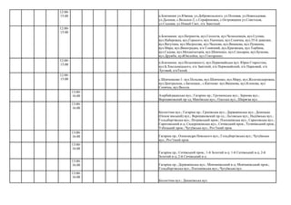 Біологічна вул.; Диканівська вул.
12:00-
15:00 п.Близнюки ул.Южная, ул.Добровольского, ул.Полевая, ул.Новосадовая,
ул.Далекая, с.Вольное-2, с.Серафимовка, с.Островщина ул.Советская,
ул.Садовая, ул.Новый Свет, п/к Заветный.
12:00-
15:00
п.Близнюки: вул.Патриотів, вул.Геологів, вул.Челюскінців, вул.Суліми,
вул.Набережна, вул.Горького, вул.Ткаченка, вул.Сонячна, вул.35-й дивизии,
вул.Ватутина, вул.Матросова, вул.Чкалова, вул.Вишнева, вул.Пушкина,
вул.Мира, вул.Виноградна, п/к Сонячний, вул.Краєвидна, вул.Торбина,
вул.Садова, вул.Механізаторів, вул.Шевченко, вул.Слюсарна, вул.Бузкова,
вул.Дружби, вулЮвілейна, вул.Гонтаренко.
12:00-
15:00
п.Близнюки: вул.Незалежності, вул.Первомайська вул. Юрка Старостіна,
вул.Б.Хмельницького, п/к Завітний, п/к Первомайский, п/к Парковий, п/к
Луговий, п/кТихий.
12:00-
15:00 с.Шевченкове-1: вул.Польова, вул.Шевченко, вул.Миру, вул.Железнодорожна,
вул.Центральна, с.Батюшки., с.Квітневе: вул.Вишнева, вул.Кленова, вул
Сонячна, вул.Весела.
13:00-
16:00 Азербайджанська вул.; Гагаріна пр.; Грозненська вул.; Зернова вул.;
Верещяковский пр-зд; Макіївська вул.; Одеська вул.; Ширяєва вул.
13:00-
16:00
Біологічна вул.; Гагаріна пр.; Греківська вул.; Державінська вул.; Донецька
(Основ`янський) вул.; Верещяковский пр-зд.; Льговська вул.; Надіївська вул.;
Гольдбергівська вул.; Петрівський пров.; Плеханівська вул.; Саратовська вул.;
Саратовський в-д; Сидоренківська вул.; Сичівський пров.; Тетянівський пров.;
Узбецький пров.; Чугуївська вул.; Роз’їзний пров.
13:00-
16:00 Гагаріна пр.; Олександра Невського вул.; Гольдбергівська вул.; Чугуївська
вул.; Роз’їзний пров.
13:00-
16:00
Гагаріна пр.; Сичівський пров.; 1-й Золотий в-д; 1-й Сичівський в-д; 2-й
Золотий в-д; 2-й Сичівський в-д
13:00-
16:00 Гагаріна пр.; Державінська вул.; Мовчанівський в-д; Мовчанівський пров.;
Гольдбергівська вул.; Плеханівська вул.; Чугуївська вул.
13:00-
16:00
 