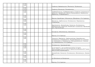 Гагаріна пр.; Державінська вул.; Молочна вул.; Чугуївська вул.
Гагаріна пр.; Молочна вул.; Плеханівська вул.
Науки пр.; Орський пров.; Тобольська вул.; Шекспіра вул.; 23-го Серпня вул.
Культури вул.; Шатилівська вул.; Трінклера вул.
Науки пр.; 23-го Серпня вул.
Клочківська вул.; Тургенівський пров.
вул.Шатилівська, вул.Новгородська
Науки пр.; 23-го Серпня вул.
13:00-
16:00
13:00-
16:00
13:00-
16:00 Азербайджанська вул.; Азербайджанський в-д; Гагаріна пр.; Грозненська вул.;
Зернова вул.; Зерновий пров.; Красного Милиционера вул.; Макіївська вул.;
Ширяєва вул.; 3-й Макіївський в-д
13:00-
16:00
13:00-
16:00 Вавилова вул.; Дербентська вул.; Клочківська вул.; Переможна вул.;
Солдатська вул.
13:00-
16:00 Деркачівська вул.; Досвідний пров.; Заліська вул.; Клочківська вул.;
Набережний пров.; Піщана наб.; Річковий пров.; Сухумська вул.; Фролівський
пров.; Херсонський пров.
13:00-
16:00
13:00-
16:00
13:00-
16:00 Алмазна вул.; Вавилова вул.; Дербентський пров.; Джанкойська вул.;
Клочківська вул.; Комишанська вул.; Большая Панасовская вул.; Кузнецька
вул.; Кузнецький в-д; Лук'янівська вул.; Малоджанкойська вул.; Очаківська
вул.; Пащенківська вул.; 23-го Серпня вул.
13:00-
16:00
13:00-
16:00 вул.23 Серпня,31 а -торг.дом Павлопольский,вул 23 Серпня ,
24а/26а,пр.Науки,39,41 а,41,43;вул.23 Серпня,16а,18а;20а;школа №117,школа
№99;д/сад №281;пер.Шекспира,3/5
13:00-
16:00 Досвідний пров.; Заліська вул.; Клочківська вул.; Шатилівська вул.; Ляпунова
вул.
13:00-
16:00
13:00-
16:00
 