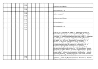 пр.Науки ріг вул.О.Яроша
пер Резниковский д.48
вул Клочківська 117
пр.Науки ріг вул.О.Яроша
вул Клочківська 117
пер Резниковский д.48
13:00-
16:00
13:00-
16:00
13:00-
16:00
13:00-
16:00
13:00-
16:00
13:00-
16:00
13:00-
16:00
г.Дергачи: в-д и ул. Сечова, пер. Новый, в-д Чайковского, пер.и в-д .ул.
Кутянский, в-д Данилевского. ул. Золочеський шлях №29-125, ул.пер.в-д
Агрономический, ул. Сербина, ул.пер.в-д Калиновый, ул.Дарвина. ул.Г.
Хоткевича, , ул. Профисиональная(Коминтерна), пер. Речной, в-д Ломоносова,
в-д, ул. Пионерская, т-к Киевский , пер. Слобожанский, ул. Тенистая.ул.
Луговая, ул.Наукова, ул.8-го Марта, ул. Правды, в-д и ул. Професийна,
ул.Сербина, ул.23 Августа, ул.Терешковой, ул. Калинова №54 -74, ул.
Нагорная, пер. Нагорный, ул. Сербина, в-д и пер. Армейский, в-д
Украинский, в-д Подгорный, ул.Шевченка , ул.Горького, ул.Морозенка,
ул.Крынычная, пер.Речной, пер.Шевченко. ул. Калинова №76-98, ул.
Короленко, ул.Архитекторов, пер.Островского, ул.23 Августа,
пер.Золочевский, пер.Пионерский, ул. Луговая, ул.Культуры №1-32.
пер.Прохожий, пер.Кутузова, Школа №1.ул. и пер.Национального Знамени,
пер.Гоголя, ул.1-го Мая №95-152, ул.1-го Мая , Прокуратура, Суд, Нотариус,
Маг. Мастер, в-д Спортивный, в-д Кооперативный, пер.и в-д. 1-го Мая, в-д
Новый, Церква..х. Маслии. Дачи Малышевские, ул.Матюшенка. с.Замерцы ,
с.Шептухи. с.Болибоки., с.Полевая, с.Сеиеновка, с.Южн, смт М.Даниловка,
с.Лужок, с.Замерцы , с.Шептухи. с.Болибоки,
13:00-
16:00 Дергачи: ул. Садовая, Пер. Железнодорожный, ул. Молодіжна, ул. Ватутина.
с.Караван. М.Даниловка Ул. Академическая.
 