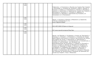 ООО «НПУ ЮБИ-СИ Промо» (м.Харьклв)
ОК Садова-городній кооператив Рівер Парк
13:00-
16:00
М.Даниловка: ул. Клочковская, ул. Весенняя, пер. Гагарина, Пер. Северный,
ул. Молодежная, ул. Лозовская, пер. Лозовской, ул. Мира.ул. Левченко, ул.
Колесова, ул. Гагарина, ул. Б. Хмельницкого.ул. Левченко, ул. Весенняя, ул.
Гриценко, ул. Архитекторов, ул. Украинская,пер. Гагарина, пер. Северный, ул.
Молодежная, ул. Лозовская. ул. Г. Хоткевича, ул. Диброва,ул. Б.
Хмельницкого, ул. Вишневая, ул. Дергачевская, пер. Казацкий. ул. Б.
Хмельницкого. ул. Б. Хмельницкого.
13:00-
16:00
Дергачи : ул.Лозовская, ул.Пушкина, ул.Маяковского, ул.Лермонтова,
ул.Поэзии, ул.Центральная,11г, 11е.
подхоз «Дергачи» (Корея)
13:00-
16:00
13:00-
16:00
13:00-
16:00
Дергачи: пер. Парковий, ул. Светофорная, ул. Зеленая, пер. Тракторный, ул.
Лозовская, в- д. Лозовской, ул. Незалежності, ул. Лозовская, пер. Тимура
Фрунзе (Фрунзе), пер. Буденого, в-д. Буденого, пер.Лозовской, пер. Громова,
пер.Ударный, пер. Титова, ул. Транспортная, в-д. Транспортный, ул.
Хлібороба, пер. Энергетиков. ул. Золочівський шлях, ул. Сумський шлях, ул.
Лозовская, ул. Гната Хоткевича, пер. Матюшенко, пер.
Инвентаризационный, пер. Конторский, в-д. Северный, в-д. Почтовый, ул.
Лесная, ул. Гагарина, ул. Заречная, пер. Весенний, пер. Хлебороба, пер.
Ушакова, пер. Трояндовий, ул. Кирова, ул. Чкалова, ул. Семафорная, ул.
Светофорная, в-д. Семафорный, пер.Семафорный, ул. Восточная, в-д.
Восточный, в-д. Элитный, ул. Борейская (Кирова), пер. Южный, ул.
Культуры, ул. Зеленый Лужок, пер. Газовый, в-д. Сосновый, ул. Огородняя,
пер. Огородний. пер. Механизаторов,ул. Пионерская, пер. Вишневый, пер.
Луговой, пер. Озерный. с. Ємцы, с. Шовкоплясы
 