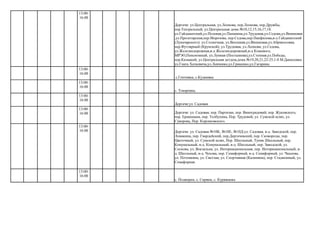 с. Токаревка,
Дергачи:ул. Садовая
с. Подворки, с. Сиряки, с. Куряжанка
13:00-
16:00
Дергачи: ул.Центральная, ул.Леонова, пер.Леонова, пер.Дружбы,
пер.Театральный, ул.Центральная дома №10,12,15,16,17,18.
ул.Гайдаматский,ул.Полевая,ул.Папанина,ул.Трудовая,ул.Седова,ул.Вишневая
,ул.Пролетарская,пер.Морозова, пер.Седова,пер.Панфилова,в-д Гайдаматский
(Луначарского). ул.Солнечная, ул.Весенняя,ул.Вишневая,ул.Абрикосовая,
пер.Футлярный (Крупской), ул.Трудовая, ул.Леонова, ул.Седова,
ул.Железнодорожная,в-д Железнодорожный,в-д Кошевого,
МРЭО,Пенсионный, ул.Лунная (Постышева),ул.Степная,ул.Победы,
пер.Казацкий, ул.Центральная детдом,дома №19,20,21,22-25,1-б М.Даниловка
ул.Гната Хаткевича,ул.Левченко,ул.Гриценко,ул.Гагарина.
13:00-
16:00
с.Гоптивка, с.Кудиивка
13:00-
16:00
13:00-
16:00
13:00-
16:00 Дергачи: ул. Садовая, пер. Партизан, пер. Виноградовий, пер. Жуковского,
пер. Ермишына, пер. Толбухина, Пер. Трудовой, ул. Сумской шлях, ул.
Суворова, Пер. Корсиковского.
13:00-
16:00 Дергачи: ул. Садовая №10К, №10Е, №10Д.ул. Садовая, в-д. Заводской, пер.
Ломакина, пер. Гвардейский, пер.Дергачевский, пер. Сковороды, пер.
Цветочный, ул. Сумской шлях, Пер. Школьный, Тупик Школьный, пер.
Комунальный, в-д. Комунальный, в-д. Школьный, пер. Заводской, ул.
Соснова, ул. Вокзальна, ул. Интернациональная, пер. Интернациональный, в-
д. Школьный, в-д. Чехова, пер. Семафорный, в-д. Семафорный, ул. Чкалова,
ул. Потемкина, ул. Светлая, ул. Спортивная (Калинина), пер. Стадионный, ул.
Семафорная.
13:00-
16:00
 