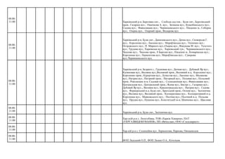 Харківський р-н, Буди смт., Залізнична вул.
Хар-кій р-н с. Селекційна вул. Лермонтова, Паркова, Овощеводов.
ФОП Лядський О.П., ФОП Лялюк О.А., Котельня.
08:00-
11:00 Харківський р-н, Березівка смт., Слобода сад.тов.; Буди смт., Березівський
пров.; Гагаріна вул.; Ощепкова А. вул.; Затишна вул.; Коцюбинського вул.;
Садова вул.; Фаянсовщик вул.; Чернишевського вул.; Південне м., Соборна
вул.; Озерна вул.; Озерний пров.; Федорова вул.
08:00-
11:00
Харківський р-н, Буди смт., Данилевського вул.; Дачна вул.; Сковороди Г.
вул.; Короленка вул.; Лисенка вул.; Мереф'янська вул.; Осіпенко вул.;
Островського вул.; П. Мирного вул.;Озерна вул.; Віжунова М. вул.; Толстого
вул.; Трудова вул.; Харківська вул.; Харківський туп.; Чернишевського вул.;
Чкалова вул.; Чкалова пров.; 8 Березня вул.; Південне м., Комарівська вул.;
Короленка вул.; Лермонтова вул.; Мереф'янська вул.; Суворова
вул.;Чернишевського вул.
08:00-
11:00
Харківський р-н, Бедряги с., Грушовая вул.; Дачная вул.; Дубовый Яр вул.;
Калиновая вул.; Весняна вул.;Весняний пров.; Весняний в-д; Короленко вул.;
Короленко пров.; Курортная вул.; Лучистая вул.; Лысенко вул.; Малинова
вул.; Нагірна вул.; Нагірний пров.; Нагорный вул.; Полевая вул.; Польовий
пров.; Революции м-н; Садовая вул.; Селекционная вул.; Фаянсовщик вул.;
Центральная вул.; Центральний пров.; Ясная вул.; Бистре с., Гагарина вул.;
Дубовий Яр вул.;, Весняна вул.; Красноградська вул.; Нагірна вул.; Садова
вул.; Фермерський в-д; Буди смт., Братський пров.; Осіння вул.; Залізнична
вул.; Весняна вул.; Весняний пров.; Кооперативна вул.; Кооперативний в-д;
Короленка вул.; Маяковського вул.; Пісочна вул.; Пісочний в-д; Польова
вул.; Прудна вул.; Пушкіна вул.; Конституціїї м-н; Шевченко вул.; Щаслива
вул.
08:00-
11:00
08:00-
11:00
Хар-скій р-н с. Лизогубівка, ТОВ «Харків Хімпром», ПАТ
«УКРГАЗВИДОБУВАННЯ», ПП «Вячеслав», ООО «Стальмаркет».
08:00-
11:00
08:00-
11:00
 
