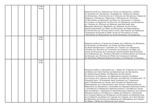 13:00-
16:00
Краснокутський р-н с.Березівка вул Лісова, вул.Центральна, с.Зубівка
вул.Тихонова, вул. Центральна, с.Комарівка вул. Дубова, вул.Піщана,
вул.Центральна, с.Комсомолець вул.Слобідська, вул Центральна,с.Отрада вул.
Ценральна, с.Рандава вул. Паралельна, с.Рябоконеве вул. Жовтнева,
вул.Молодіжна, вул.Крупської, вул.Нова, вул. Центральна, с.Слободка
вул.Гагаріна, вул.Крупської, вул.Підлісна, вул.Піонерська, вул.Центральна,
вул. Чкалова, вул. Шкільна, вул.Ярівська, пров.Шкільний, пров
Ярівський,с.Вязова вул. Виробнича, вул. Вишнева, вул.Колгоспна,
пров.Кооперативний, вул.Мира, вул.Молодіжна, вул.Першотравнева,
вул.Погорєлова, вул. Польова, пров.Солонці, пров.Теренок, вул.Харківська.
с.Ковалівське відділення вул.Віри Скотар, вул Польова,вул.Степова.
с.Михайлівка вул.Відродження, вул.Константинівська, вул.Ценральна,
13:00-
16:00
Краснокутський р-н с.Городне вул.Гагаріна, вул.Глобівська, вул.Дмитренка,
вул.Кільцьова, вул.Шевченко, вул.Лісова, вул.Новостоївська,
вул.Новостроєнівська,вул. Спортивна, вул. Тіщенко, вул. Центральна,
с.Козіївка, вул. Ватутіна, вул.Головченко, вул.Горького, вул.Миру, вул.
Зелена, вул.Кільцьова, вул.Сороківська, пров.Кільцевий, пров.Кузнечний,
вул.Слобожанська ,вул. Лісова,вул.Мічуріна, вул.Новоселівська, вул.Польова,
вул.Козацька, вул. Пугачова, вул.Рибна, вул.Садова,вул.Спортивна,
вул.Чкалова,вул.Шевченко.Краснокутський р-н с.Козіївка вул. Головченка.
13:00-
16:00
Краснокутський р-н с.Каплунівка вул. 1 травня, вул. 8 Березня, вул.Гагаріна,
вул.Нижня, вул.Сергія Третяка, вул.Краснокутська, вул.Центральна,
вул.Лермонтова,вул.Мойка, вул.Морозова, вул.Нестеренко,
вул.Осадчого.,вул.Південна , вул.Дядикова вул.Середня, вул.Верхня
,вул.Сумська, вул.Ставскова, вул.Шеченко, вул.Берегова, с.Козіївка пров. 1-й
Козацький, пров. 2-й Козацький, пров.Головченка, вул. Сороківська,
пров.Слобожанський, вул.Лугова, пров.Луговий, вул.Перемоги,вул.
Першотравнева, вул.Стародесянська, пров. Чистий, с.Прокопенкове вул.
Прокопенка, вул.Центральна, с.Ходунаївка вул.Харківська Краснокутський р-
н с.Козіївка вул.Слобожанська. Краснокутський р-н с.Козіївка вул.Лугова,
пров.Луговий,вул.1-Травнева,вул.Стародесянська,вул.Перемоги, вул.Горького.
Краснокутський р-н с.Козіївка вул.1-травня, вул.Перемоги. с.Каплунівка
вул.Східна,вул.Верхня, вул.Піонерська, вул.Нестеренка, вул.Краснокутська,
вул.8-гоБерезня, вул.Нижня, вул.Середня, вул.Ставкова, вул.Сергія Третяка,
вул.Шевченка, вул.Осадчого,вул.Морозова, вул.ЛЦентральна .вул.Гагаріна,
вул.Щорса. с.Мойка вул.Лєрмонтова, вул.Сумська.
 