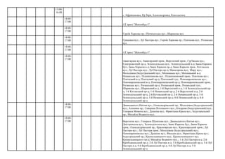 с. Африкановка, Кр.Зоря, Александровка, Благодатное
АТ трест "Житлобуд-1"
Героїв Харкова пр.; П'ятихатська вул.; Шарикова вул.
АТ трест "Житлобуд-1"
13:00-
16:00
14:00-
17:00
14:00-
17:00
14:00-
17:00 Грицевця вул.; Луї Пастера вул.; Героїв Харкова пр.; Плиткова вул.; Роганська
вул.
14:00-
17:00
14:00-
17:00
Авангардна вул.; Авангардний пров.; Верстатний пров.; Гур'ївська вул.;
Електровозний пр-д; Зеленодільська вул.; Зеленодільський в-д; Івана Каркача
бул.; Івана Каркача в-д; Івана Каркача пр-д; Івана Каркача пров.; Котласька
вул.; Луї Пастера вул.; Луї Пастера пр-д; Манагарова вул.; Миру вул.;
Молодіжна (Індустріальний) вул.; Мохнацька вул.; Мохнацький в-д;
Неманська вул.; Підшипникова вул.; Підшипниковий пров.; Плиткова вул.;
Плитковий в-д; Плитковий пр-д; Плитковий туп.; Пономаренківська вул.;
Пономаренківський в-д; Пономаренківський пр-д; Пономаренківський пров.;
Роганська вул.; Роганський пр-д; Роганський пров.; Роганський туп.;
Шарикова вул.; Шариковий в-д; 1-й Верстатний в-д; 1-й Зеленодільський пр-
д; 1-й Котласький пр-д; 1-й Неманський пр-д; 2-й Верстатний в-д; 2-й
Зеленодільський пр-д; 2-й Котласький пр-д; 2-й Неманський пр-д; 3-й
Зеленодільський пр-д; 3-й Неманський пр-д; 4-й Неманський пр-д; 6-й
Зеленодільський пр-д
14:00-
17:00
Дванадцятого Квітня вул.; Олександрівський пр.; Молодіжна (Індустріальний)
вул.; Алешина пр.; Северина Потоцького вул.; Косарева (Індустріальний) вул.;
Генерала Момота вул.; Душкіна вул.; Франтішка Крала вул.; Індустріальний
пр.; Михайла Водяного вул..
14:00-
17:00 Верстатна вул.; Генерала Шумілова вул.; Дванадцятого Квітня вул.;
Дністровська вул.; Зеленодільська вул.; Івана Каркача бул.; Івана Каркача
пров.; Олександрівський пр.; Красноярська вул.; Красноярський пров.; Луї
Пастера вул.; Луї Пастера пров.; Молодіжна (Індустріальний) вул.;
Пономаренківська вул.; Душкіна вул.; Фасадна вул.; Франтішка Крала вул.;
Індустріальний пр.; Крушельницького вул.; Крушельницького вул.
Крушельницького пр-д; Михайла Водяного вул..; 1-й Луї Пастера в-д; 2-й
Біробіджанський пр-д; 2-й Луї Пастера в-д; 3-й Біробіджанський пр-д; 3-й Луї
Пастера в-д; 4-й Біробіджанський пр-д; 4-й Луї Пастера в-д; 5-й
Зеленодільський пр-д
 