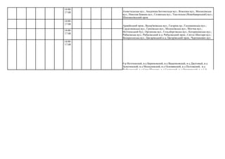 14:00-
17:00 Азовстальська вул.; Академіка Богомольця вул.; Власенка вул.; Москалівська
вул.; Николая Бажана вул.; Селянська вул.; Текстильна (Новобаварський) вул.;
Шаповалівський пров.
14:00-
17:00
Аравійський пров.; Валер'янівська вул.; Гагаріна пр.; Галушкинська вул.;
Гордієнківська вул.; Греківська вул.; Москалівська вул.; Моєчна вул.;
Нетіченський бул.; Орєшкова вул.; Гольдбергівська вул.; Катерининська вул.;
Рибасівська вул.; Рибасівський в-д; Рибасівський пров.; Світло Шахтаря вул.;
Воскресенська вул.; Цигарівський в-д; Цигарівський пров.; Черепанових вул.
14:00-
17:00
14:00-
17:00
б-р Нетеченский, в-д Бирюковский, в-д Ващенковский, в-д Джутовый, в-д
Залютинский, в-д Москалевский, в-д Основянский, в-д Полтавский, в-д
Рыбасовский, в-д Свет Шахтера, в-д Селянский, в-д Цигаревский, в-д 1-й
Аравийский, в-д 1-й Георгиевский, в-д 1-й Чугуевский,
в-д 2-й Аравийский, в-д 2-й Георгиевский, в-д 2-й Староверещаковский, в-д 2-
й Чугуевский, в-д 3-й Георгиевский, в-д 3-й Усовский,
в-д 3-й Чугуевский, в-д 4-й Георгиевский, наб. Красношкольная, наб.
Мичурина, наб. Мороховецкая, наб. Нетеченская, наб. Основянская, наб.
Сабуровская, пер. Аравийский, пер. Башлаевский, пер. Биологический, пер.
Бужинский, пер. Валерьяновский, пер. Ващенковский, пер. Веденеевский, пер.
Воскресенский, пер. Головинский, пер. Добродецкого, пер. Карповский, пер.
Колодезный, пер. Костюринский, пер. Краматорский, пер. Пахаря, пер.
Краснокутский, пер. Крахмалевский, пер. Кубраковский, пер. Кузнечный, пер.
Лелюковский, пер. Лопатинский, пер. Мичурина, пер. Молчановский, пер.
Монгольский, пер. Мясной, пер. Основянский, пер. Парниковский, пер.
Подольский, пер. Ползунова, пер. Приходьковский, пер. Пушкаревский, пер.
Репинский, пер. Рубановский, пер. Рыбасовский, пер. Свет Шахтера, пер.
Северо-Донецкий, пер. Селькоровский, пер. Селянский, пер. Серафимовича,
пер. Сидельниковский, пер. Сидоренковский, пер. Симферопольский, пер.
Соляниковский, пер. Степной, пер. Струницкий, пер. Сухаревский, пер.
Текстильный, пер. Цигаревский, пер. Цигаревский угол К.Армии, пер.
Чайкиной Лизы, пер. Чумаковский, пер. Шаповаловский, пер. 1-й Степной,
пл. Защитников Украині, пл. Ирини Бугримової, пр. Гагарина, пр-д
Бугрименко, пр-д Верещаковский, ул. Абразумовская, ул. Автомагистральная,
пгт. Покотиловка, Харьковский р-н; ул. Автомобильная, ул. Азовстальская, ул.
Академика Богомольца, ул. Аравийская, ул. Арсенальная, ул. Батуринская, ул.
Безымянная, ул. Биологическая, ул. Благовещенская, ул. Борзенко, ул.
Боровая, ул. Вагонная, ул. Валерьяновская, ул. Владимировская, ул.
Владимирская, ул. Власенко, ул. Воскресенская, ул. Галушкинская, ул.
Гаражная, ул. Гвардейцев-Железнодорожников, ул. Георгиевская, ул. Гмыри,
ул. Гольдберговская, ул. Гордиенковская, ул. Гостиная, ул. Грайворонская, ул.
Грековская, ул. Декабристов, ул. Диканевская, ул. Дудковская, ул.
 