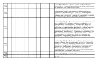 Харківський р-н, Мерефа м., Леонівська вул.
ПП МПК Борки
08:00-
11:00
Хар-ський р-н с. Кринички, с. Лялюки, с.Утківка вул. Заречна,Вишнева,
с.Селекційна вул. Селекційна, Паркова, Лермонтова, Центральна, Журавлина.
ПП «Мерефабуд», ТОВ «Трансойл», ТОВ «Тиса».
08:00-
11:00
Харківський р-н, Мерефа м., Свяченівська вул.; Дніпропетровська вул.;
Залізнична вул.; Коцюбинського вул.; Куліша вул.; Лесі Українки вул.;
Мічуріна вул.;, Набережна вул.; Нетеченська вул.; Павлова в-д; Козацька вул.;
Чумацький пров.; Культури вул.; Романенка вул.; Савченка вул.; Солдатенка
вул.; Таранівська вул.; Манойла Миколи вул.; Шевченка вул.
08:00-
11:00
Харківський р-н, Мерефа м., Борова вул.; Свяченівська вул.; Дніпропетровська
вул.; Жуковського вул.; Зоріна вул.; Київська вул.; Київський 1-й в-д;
Київський 2-й в-д; Лесі Українки пров.; Лихачівська вул.; Мирна вул.;
Мирний пров.; Новопроезджий пров.; Новопроїжджий в-д; Н.Проезжая вул.;
Павла Шейки вул.; Ржавський пров.; Ржавський туп.; Овчаренка Дмитра вул.;
Овчаренка Дмитра 1-й в-д;Овчаренка Дмитра 2-й в-д; Таранівська вул.;
Таранівський пров.; Тімірязєва в-д; Чайковського в-д; Чайковського пров.;
Шевководів вул.; Яковлівська вул.; , 5-го Вересня вул.;Олександрівка с.,; Сад .
Общ. Александровка вул.; Яковлівка с., Гагарина вул.; Зорина в-д; Зорина
вул.; Молодіжна вул.; Слобідська вул.; Лесная вул.; Набережная вул.;
Подгорная вул.; Центральна вул.; Центральний пров.; Аграрний пров.;
Юбилейная вул.; 1 Мая вул.; 8 Марта вул.
08:00-
11:00
Харківський р-н, Мерефа м., Белінського вул.; Богдана Хмельницкого вул.;
Борова вул.; Боровий пров.; Ветеринарна вул.; Гастелло вул.; Герцена вул.;
Горького вул.; Дальна вул.; Дарвіна вул.; Заборянська вул.; Заборянський
пров.; Зелена м-н; Дружби вул.; Лесі Українки вул.; Лікнепівський пров.;
Лозівська вул.; Ломоносова вул.; Мереф'янська вул.; Оболонська вул.;
Оболонський пров.; Біберштейна пров.; Пархоменко вул.; Юрченка
Олександра вул.; Річна вул.; Річний пров.; Сосновий пров.; Українська вул.;
Чайковського пров.; Щаслива вул.; Шкільная вул.
08:00-
11:00
08:00-
11:00
 