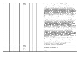 Гагаріна пр.; Гольдбергівська вул.
ДФЗ (система)
б-р Нетеченский, в-д Бирюковский, в-д Ващенковский, в-д Джутовый, в-д
Залютинский, в-д Москалевский, в-д Основянский, в-д Полтавский, в-д
Рыбасовский, в-д Свет Шахтера, в-д Селянский, в-д Цигаревский, в-д 1-й
Аравийский, в-д 1-й Георгиевский, в-д 1-й Чугуевский,
в-д 2-й Аравийский, в-д 2-й Георгиевский, в-д 2-й Староверещаковский, в-д 2-
й Чугуевский, в-д 3-й Георгиевский, в-д 3-й Усовский,
в-д 3-й Чугуевский, в-д 4-й Георгиевский, наб. Красношкольная, наб.
Мичурина, наб. Мороховецкая, наб. Нетеченская, наб. Основянская, наб.
Сабуровская, пер. Аравийский, пер. Башлаевский, пер. Биологический, пер.
Бужинский, пер. Валерьяновский, пер. Ващенковский, пер. Веденеевский, пер.
Воскресенский, пер. Головинский, пер. Добродецкого, пер. Карповский, пер.
Колодезный, пер. Костюринский, пер. Краматорский, пер. Пахаря, пер.
Краснокутский, пер. Крахмалевский, пер. Кубраковский, пер. Кузнечный, пер.
Лелюковский, пер. Лопатинский, пер. Мичурина, пер. Молчановский, пер.
Монгольский, пер. Мясной, пер. Основянский, пер. Парниковский, пер.
Подольский, пер. Ползунова, пер. Приходьковский, пер. Пушкаревский, пер.
Репинский, пер. Рубановский, пер. Рыбасовский, пер. Свет Шахтера, пер.
Северо-Донецкий, пер. Селькоровский, пер. Селянский, пер. Серафимовича,
пер. Сидельниковский, пер. Сидоренковский, пер. Симферопольский, пер.
Соляниковский, пер. Степной, пер. Струницкий, пер. Сухаревский, пер.
Текстильный, пер. Цигаревский, пер. Цигаревский угол К.Армии, пер.
Чайкиной Лизы, пер. Чумаковский, пер. Шаповаловский, пер. 1-й Степной,
пл. Защитников Украині, пл. Ирини Бугримової, пр. Гагарина, пр-д
Бугрименко, пр-д Верещаковский, ул. Абразумовская, ул. Автомагистральная,
пгт. Покотиловка, Харьковский р-н; ул. Автомобильная, ул. Азовстальская, ул.
Академика Богомольца, ул. Аравийская, ул. Арсенальная, ул. Батуринская, ул.
Безымянная, ул. Биологическая, ул. Благовещенская, ул. Борзенко, ул.
Боровая, ул. Вагонная, ул. Валерьяновская, ул. Владимировская, ул.
Владимирская, ул. Власенко, ул. Воскресенская, ул. Галушкинская, ул.
Гаражная, ул. Гвардейцев-Железнодорожников, ул. Георгиевская, ул. Гмыри,
ул. Гольдберговская, ул. Гордиенковская, ул. Гостиная, ул. Грайворонская, ул.
Грековская, ул. Декабристов, ул. Диканевская, ул. Дудковская, ул.
Екатерининская, ул. Елизаветинская, ул. Железноводская, ул. Жутовская, ул.
Заливная, ул. Золочевская,
ул. Инициативная, ул. Карпинского, ул. Карповская, ул. Кацарская, ул.
Каширская, ул. Квиткинская, ул. Керченская,
ул. Киевская (Дзержинский), ул. Киевская (Червонозаводский), ул. Китаенко,
ул. Ключевая, ул. Ковтуна, ул. Колодезная,
ул. Конарева, ул. Конева, ул. Конторская, ул. Кооперативная, ул.
Котляревского, ул. Кочубеевская, ул. Краматорская,
ул. Казаческая, ул. Пахаря, ул. Карташевская
14:00-
17:00
14:00-
17:00
14:00-
17:00
 