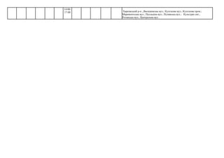 14:00-
17:00 Харківський р-н ,.Васищевська вул.; Кулєшова вул.; Кулєшова пров.;
Маримонтська вул.; Палладіна вул.; Пулавська вул.; Культури смт.,
Роганська вул.; Центральна вул .
 