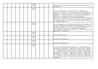 Чугуїв м., Мичурина вул.
Кочеток смт., Литвинова вул.
Кочеток смт., Чугуевская вул.
15:00-
18:00 Чугуївський р-н, Чугуїв м., Дружба вул.; Змиевская вул.; Ломоносова вул.;
Мичурина вул.
15:00-
18:00
Чугуїв м., Абрикосовая вул.; Б.Хмельницкого вул.; ., Ватутина вул..,
Вишневая вул.; Дачная вул.; Есхарівська вул.; Аграрний м-н; З.Долина вул.;,
Зеленая вул.;., Старонікольська вул.; , Кожедуба вул.; Червоної Калини вул.;
Комарова бул.; Анатолия Злобина вул.;, Короленко вул.;, Космонавтов вул.;,
Медовая вул.;., Леонова вул.., Ломоносова вул.; Мичурина вул.; .,
Молодежная вул.;Преображенская вул.;., Преображенская вул.; Победы вул.;,
Рабочая вул.; Уланська вул.; , Степная вул.; , Строителей вул.;, Терешковой
вул.;., Харківська вул.; ., Чапаева вул.., Шевченко вул.; Героїв Чорнобильців
вул.; Червономанєжна вул.
15:00-
18:00 Чугуїв м:.Осинівська вул., Соколова вул., Фабриччна вул., Пирогова вул., ЧП
Маренич, ЧП УКР-РОСтехніка, Молокозавод, Добролюбова вул., Горького
вул., Якова Остряниці вул., Річна вул., Гвардійська вул., Манєжна вул., ООО
КАРАТ, Ватутіна вул., Світла вул., Харківська вул.,Маяковського
вул.,Халтуріна вул., Пірогова вул., Пушкіна вул., 1 Травня вул., Крилова вул.,
Некрасова вул., Спортивна вул.
15:00-
18:00
15:00-
18:00
15:00-
18:00
15:00-
18:00
Кочеток смт., Веремеевой вул.; Виноградная вул.; ., Владимировская вул.;
Гагарина вул.; Гагарина пров.; Горького вул.;., Горького пров.;., Гусарская
вул.; , Донецкая вул.; Дружба вул., Жовтнева вул.; Заводская вул., Зеленая
вул.; , Земли Кочетокского поселкового пр-д; , Кирова вул.;, Кирпичная вул.;
Колхозная вул.;, Радужна вул.; Радужний пров.; Лесная вул.; Литвинова вул.;
Литвинова пров.; Луговая вул.; Мира вул.; Мичурина вул.; Первого Мая
вул.; Полевая вул.; Золота вул.; Пушкина вул.; Репина вул.; Родниковая вул.;
Садовая вул.; Свободы вул.; Северная вул.; Гончаренко вул.; Чугуевская вул.;
Шевченко вул.
 