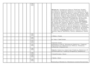 с. Лебяжье, с. Таганка
пос. Эсхар, с. Старая Гнилица
Эсхаровские теплицы.
с. Зелений Колодяць, с. Рассвєт.
с. Тернова , с Заудьє
Чугуївський р-н, Малинівка смт., Малинівського лесництва. База відпочинку.
15:00-
18:00
Введенка смт:., Аптекарська вул.; Банна вул.; Банний пров.; Басейний
пров.;Борова вул.; Боровий пров.; Вишнева вул.; Гоголя пров.; Гримучий
пров.; Донецка вул.; Дружби вул.; Зарічна вул.; Олега Горбачева вул.; Лугова
вул.; Космічна вул.; Мрії вул.; Квіткова вул.; Сонячна вул.; Лугова вул.; Миру
вул.; Молочна вул.; Мохначанська вул., Нагорна вул.;Нагорний пров.; Озерна
вул.; Жовтнева вул.; Щедра вул.; Партизанский пров.; Піщаний пров.;Польова
вул.; Абрикосова вул.;Абрикосовий пров.;Пушкіна вул.; Тиха вул.; Рєпіна
вул.; Незалежності вул.;Соснова вул.; Спортивний пров.; Фестивальна вул.;
Фестивальний пров.; Харківська вул.; Бистрицького вул.; Чкалова вул.;
Чкалова пров.; Шкільна вул.; Шкільний пров.; Річна вул.; Нова Покровка
смт:., Бадядіна пров., Бодядина вул., Весича вул.; Вишнева вул.; Вишневий
пров.; Весняна вул.; Гагаріна вул.; Дружби вул.; Річна вул.; Соборна вул.;
Дворянська вул., Покровська вул.; Лісна вул.; Космічна вул.; Космічний пров.;
Надії вул.; Надії пров., Надії туп.,Світла вул. Виноградна вул.;., Центральна
вул.; Леонова вул., Лугова вул.; Маевського вул.,Широка вул. Залізнодорожна
вул., Перемоги вул.,Пади вул., Пушкіна вул., Заводськая вул., Фестивальна
вул.,Зоряна вул., с.Стара Покровка: Куцина вул., Садова вул., Польова вул.,
Зарічна вул., Миру вул., Жовтнева вул., Лісна вул., Набережна вул., Пушкіна
вул.
15:00-
18:00
15:00-
18:00
15:00-
18:00
15:00-
18:00
Чугуївський р-н, Есхар смт., Молодіжна вул.,Перемоги вул., 1 Травня вул.,
Б.Хмельницького вул., Маяковського вул., Робоча вул., Літвінова вул.,
Слобідська вул., Островського вул.
15:00-
18:00 Есхар смт., Горького вул.; Горького пров.; Різдвяна вул.; Перемоги вул.;152
Стрілецької Дивізії вул., Соборна вул.,Евстафьева вул., Набережна вул.
15:00-
18:00
15:00-
18:00
15:00-
18:00
 