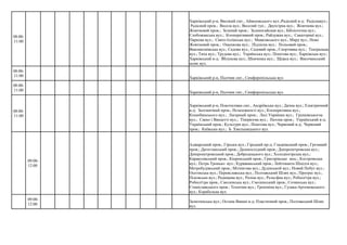 Харківський р-н, Пісочин смт., Симферопільська вул.
Харківський р-н, Пісочин смт., Симферопільська вул.
08:00-
11:00
Харківський р-н, Високий смт., Айвазовського вул.;Радісний в-д; Радіснавул.;
Радісний пров.; Весела вул.; Веселий туп.; Двухгірна вул.; Жовтнева вул.;
Жовтневий пров.; Зелений пров.; Зеленогайская вул.; Бібліотечна вул.;
Слобожанська вул.; Кооперативний пров.; Райдужна вул.; Санаторнаї вул.;
Паркова вул.; Свято-Іллінська вул.; Маяковського вул.; Миру вул.; Ново
Жовтневий пров.; Ощепкова вул.; Підлісна вул.; Польовий пров.;
Виконкомівська вул.; Садова вул.; Садовий пров.; Спортивна вул.; Театральна
вул.; Тиха вул.; Трудова вул.; Українська вул.; Поштова вул.; Харківська вул.;
Харківський в-д; Яблунева вул.; Шевченка вул.; Щорса вул.; Височанський
шлях вул.
08:00-
11:00
08:00-
11:00
08:00-
11:00
Харківський р-н, Покотилівка смт., Андріївська вул.; Дачна вул.; Електричний
в-д; Залізничний пров.; Незалежності вул.; Кооперативна вул.;
Коцюбинського вул.; Лагерный пров.; Лесі Українки вул.; Грушевськогоа
вул.; Сакко і Ванцетті вул.; Тімірязєва вул.; Патона пров.; Український в-д;
Український пров.; Культури вул.; Поштова вул.; Червоний в-д; Червоний
пров.; Київська вул.; Б. Хмельницького вул.
09:00-
12:00
Аджарський пров.; Гірська вул.; Гірський пр-д; Гладківський пров.; Гречаний
пров.; Дагестанський пров.; Далекосхідний пров.; Дніпропетровська вул.;
Дніпропетровський пров.; Добродецького вул.; Холодногірська вул.;
Каракозівський пров.; Кіпренський пров.; Григорівське шос.; Костромська
вул.; Петра Тронько вул.; Куряжанський пров.; Лейтенанта Шмідта вул.;
Метробудівський пров.; Мітингова вул.; Дудінськой вул.; Новий Побут вул.;
Осетінська вул.; Переяславська вул.; Полтавський Шлях вул.; Прогрес вул.;
Псковська вул.; Радищева вул.; Разіна вул.; Рельєфна вул.; Робесп'єра вул.;
Робесп'єра пров.; Смоленська вул.; Смоленський пров.; Сочинська вул.;
Станіславського пров.; Технічна вул.; Тропініна вул.; Гулака-Артемовського
вул.; Корабельна вул.
09:00-
12:00
Залютинська вул.; Остапа Вишні в-д; Пластичний пров.; Полтавський Шлях
вул.
 